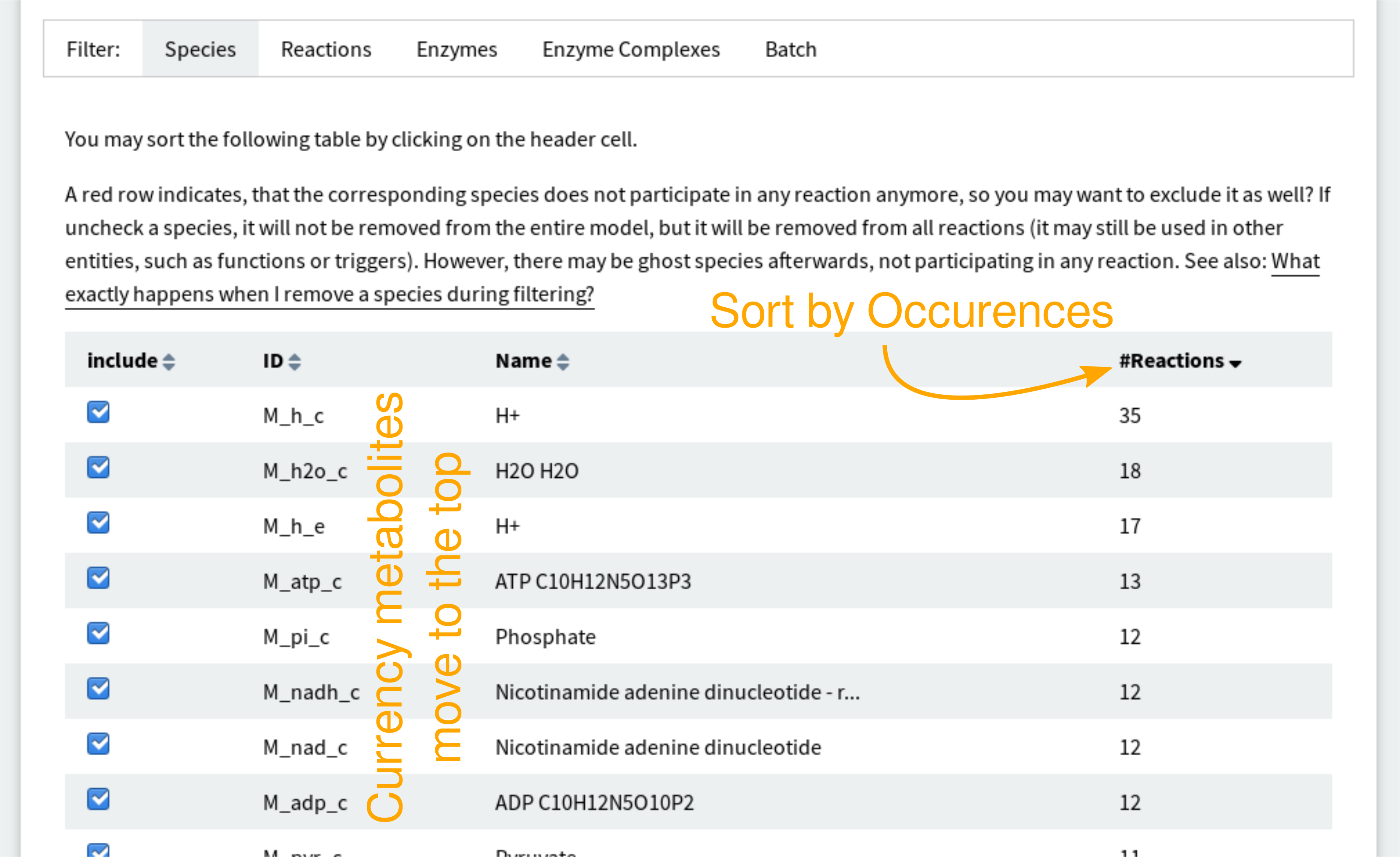 image of a sorted species table